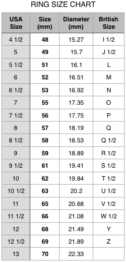 Zeezen ring size chart